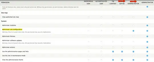 D7 - Permission by Role