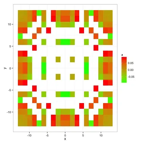 Rectangular Image/ImageView