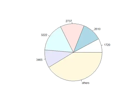 mvc-dispatcher-servlet.xml