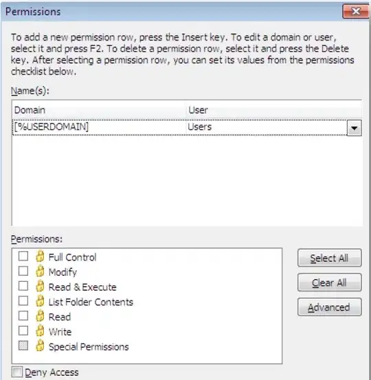 alignment requirements