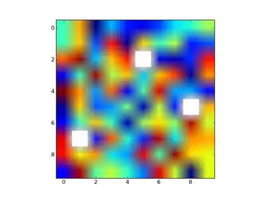 plot on Kaggle