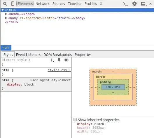 Height of HTML element increases