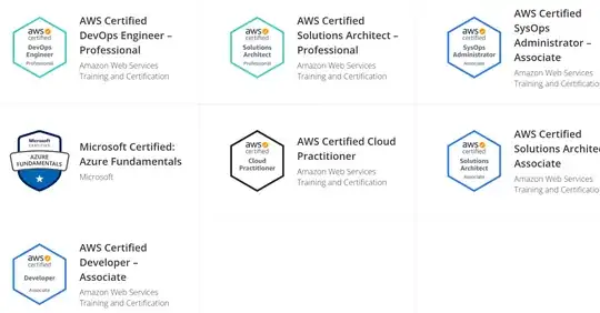 Certifications