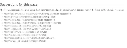 Thats where the SDK API level are written