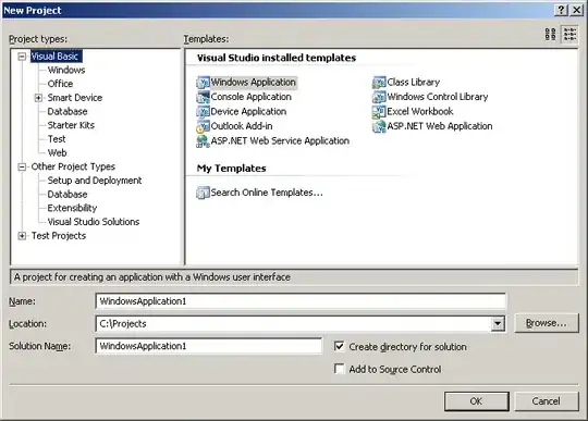 Blue ocean pipeline header