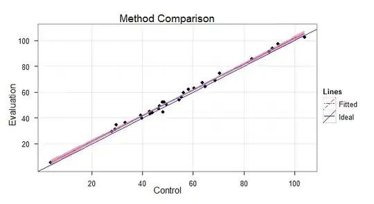 visual studio 2015 - enable cs6 snipp