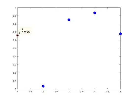 Left: Qt compiled by me. Right: Qt compiled by MSYS2 project