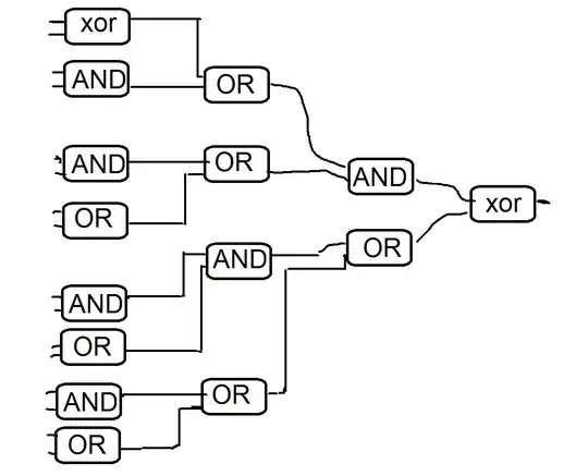 Example Picture in Pycharm
