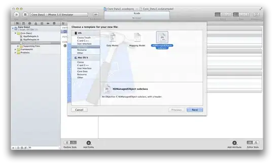 NSManagedObject subclass template