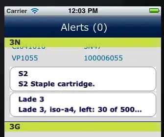 aggregated metrics and files produced
