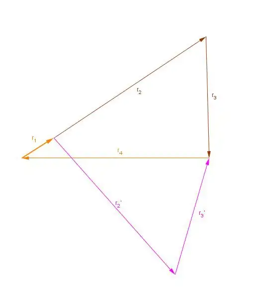 NavigationView with Style