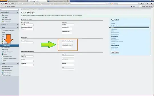 Table of characteristics weights