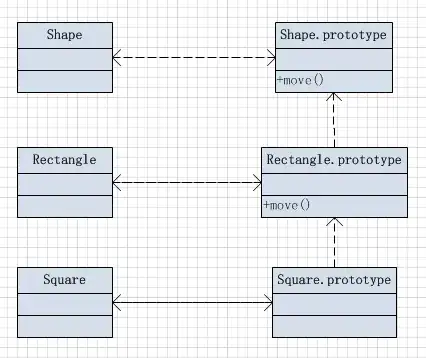 Users, eventAttendees and Events many-to-many join in firebase realtime db