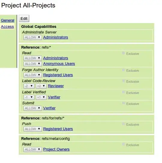 tutorialspoint network