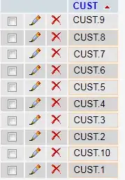 weird mysql ordering