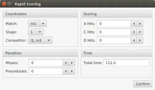 Percentage of autodeploy