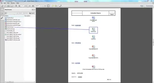 Picture of what I want to make