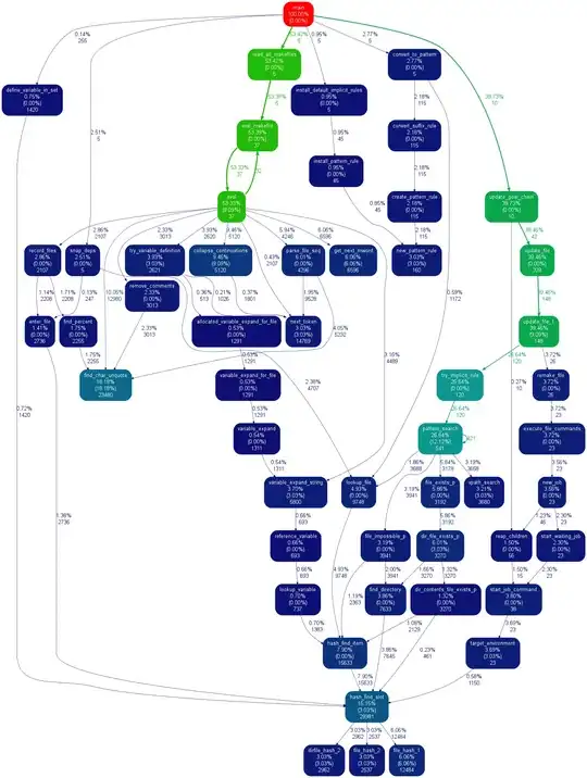 Chrome Console Screen