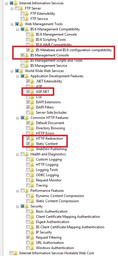 Bode diagram of resulting filter