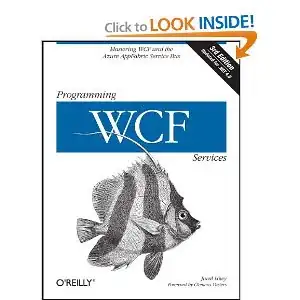 Image from Jypyter Notebook Tree