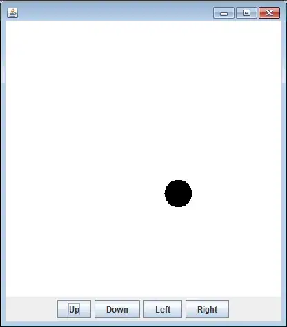 Ppl always passes through this