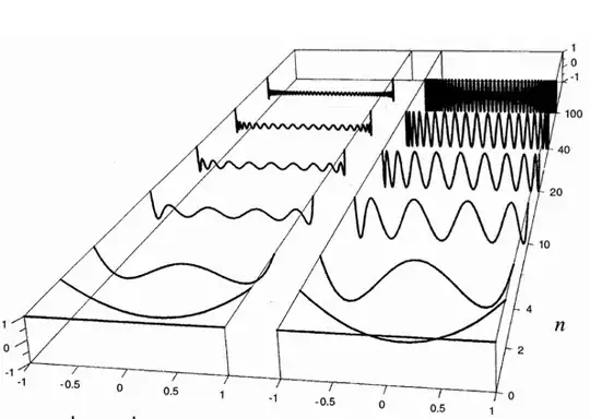 Something like this one