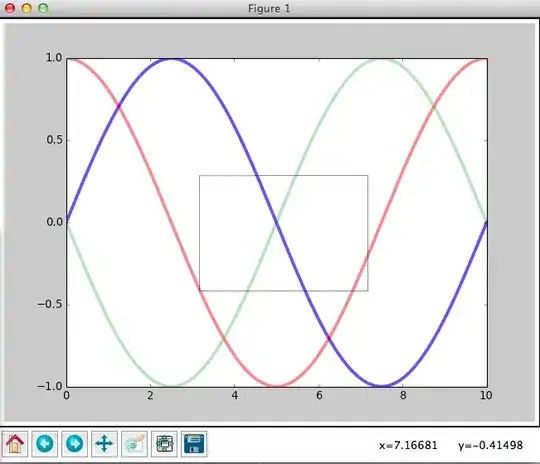 Dynamic FlexBox multi-column