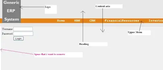 Explanation of Storyboard