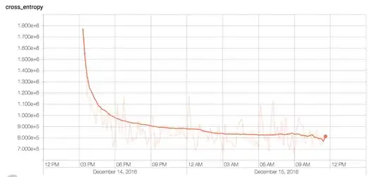 Command Line Tools 10.3 / Mojave 10.14.d