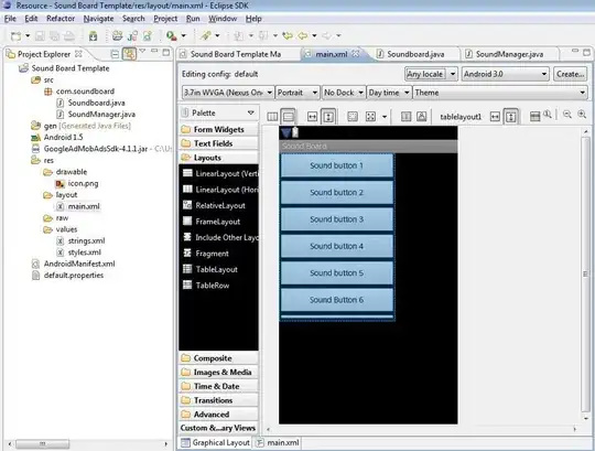 free memory trend plot, both ways