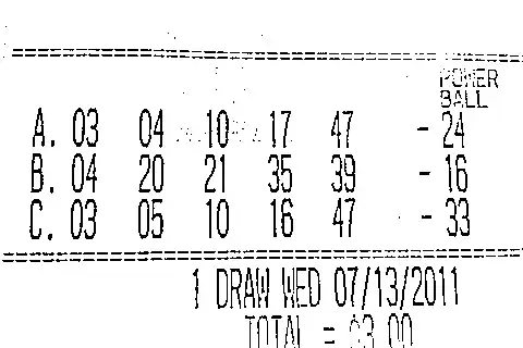 VMMap about private bytes