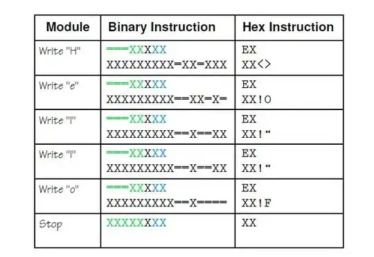 example signature input