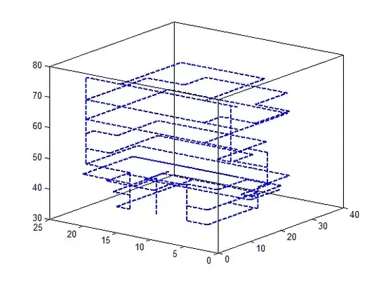 directory structure of the project is here