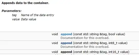 This is the result file