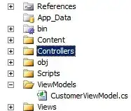 This is the data under all node