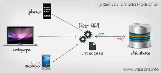enter image description here
