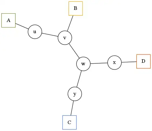 This is what i want: