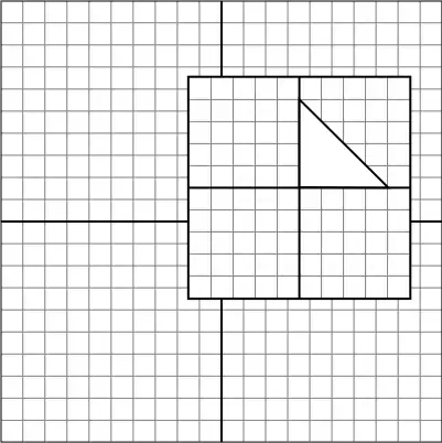 MySQL database example.