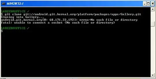 Plot of time and memory usage