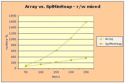 Without loading seaborn