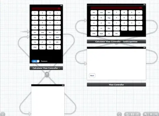Example of the LightSwitch screen content tree