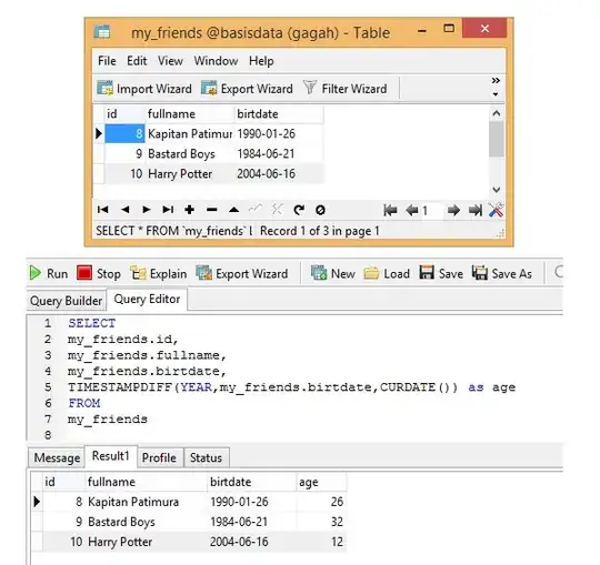 sql time difference example