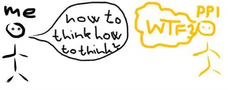 My current bar chart