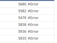 Getting the workspace ID from VS Code Developer Tools