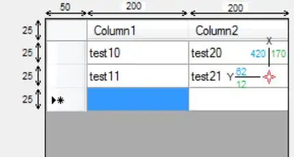 This is what i my csv is looking now. It is not displaying German Words