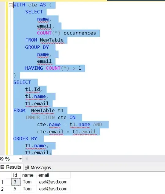 Database table example