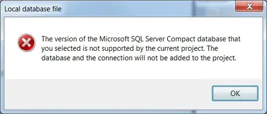 STL container selection flow chart