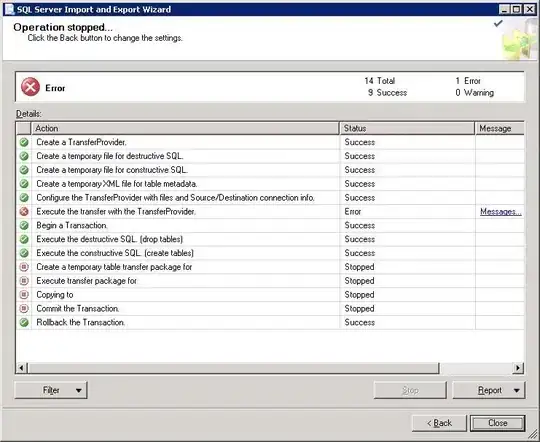 Run/Debug Configurations and Environment Variables
