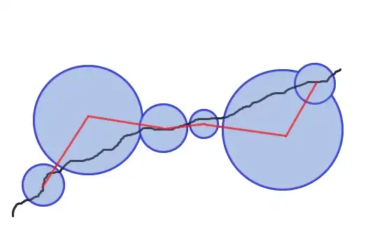 here the scheme I made to clarify