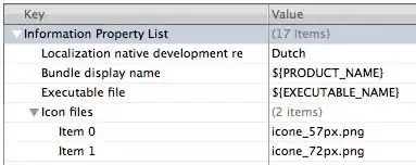 Shell selection list